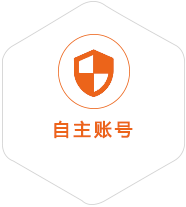 长治到香港国际快递